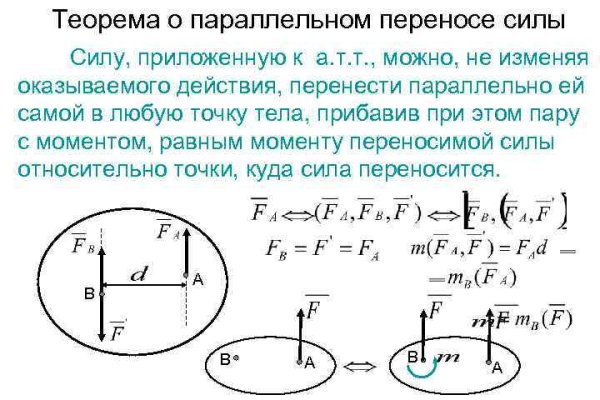 Кракен закладки