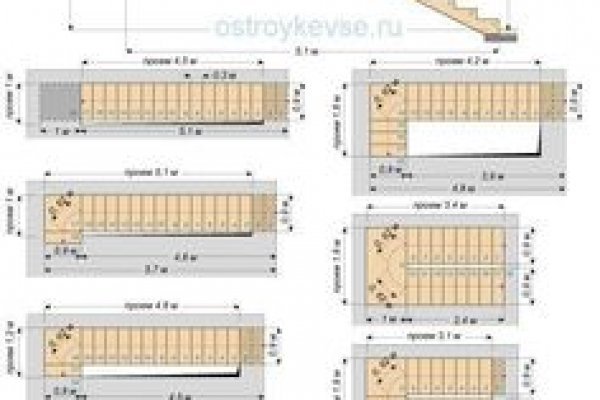 Не могу зайти на сайт кракен